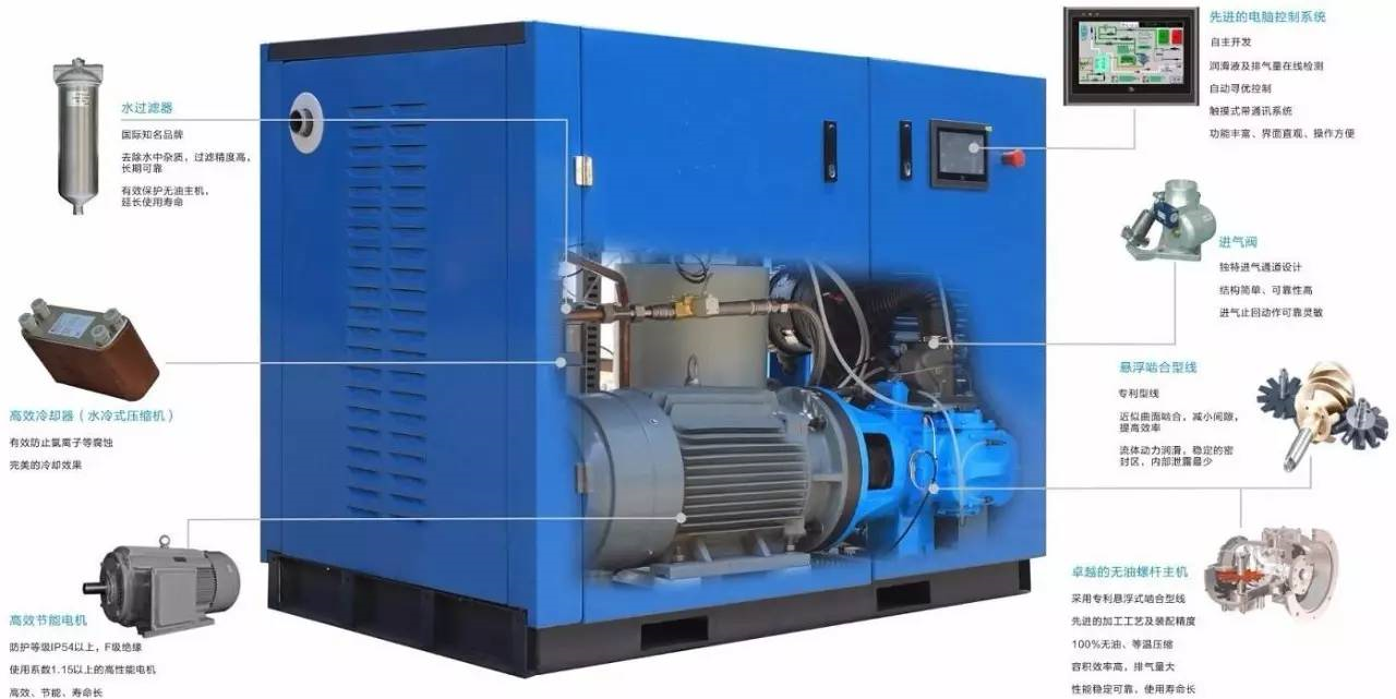 葆德空壓機(jī).png 葆德空壓機(jī).png